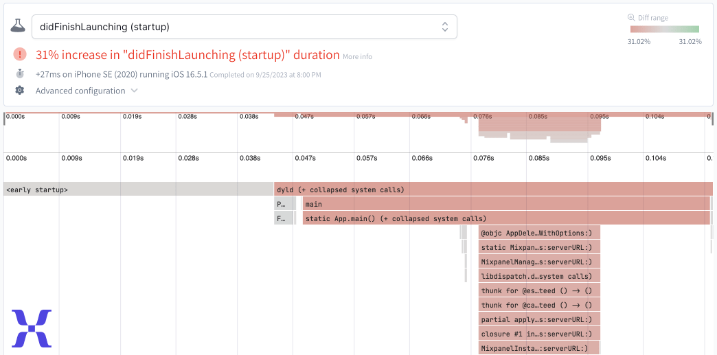 Flame chart of app launch initializing Mixpanel