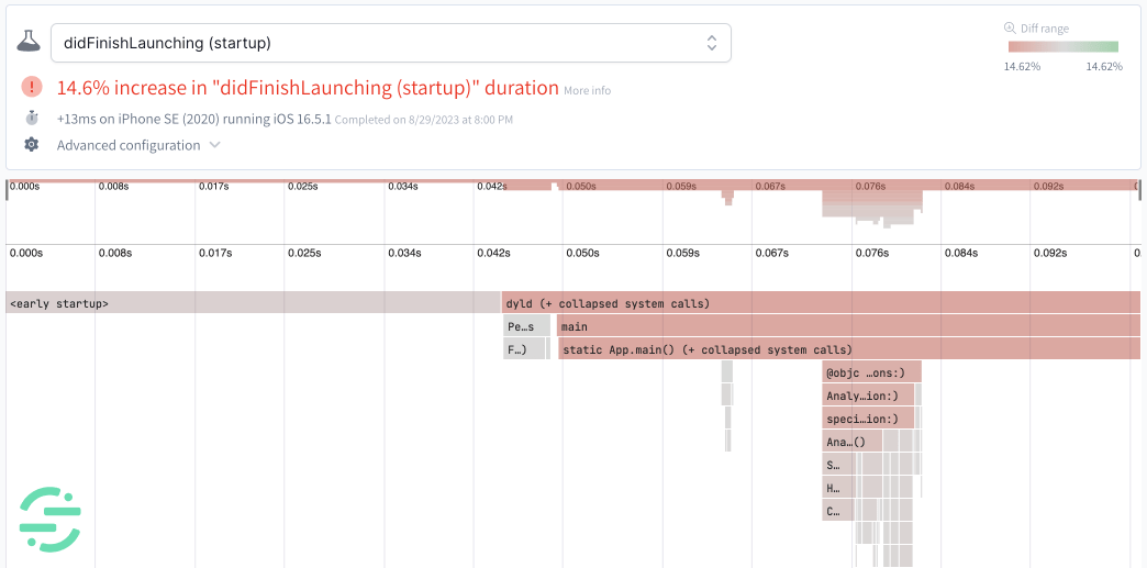 Flame chart of app launch initializing Segment